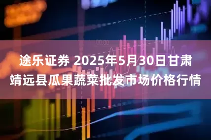 优配网 2025年5月30日白山市星泰批发市场有限公司价格行情