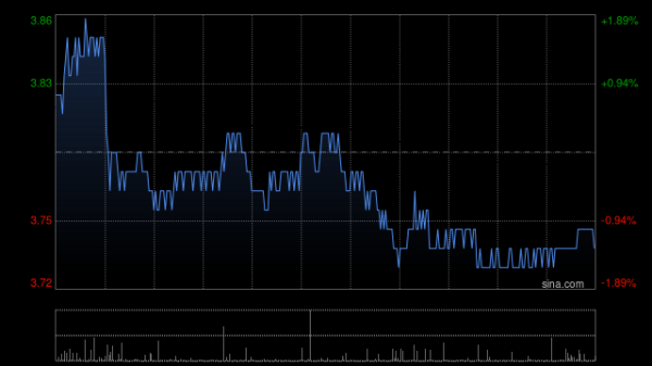 联富配资 天立国际控股9月2日回购242.4万股