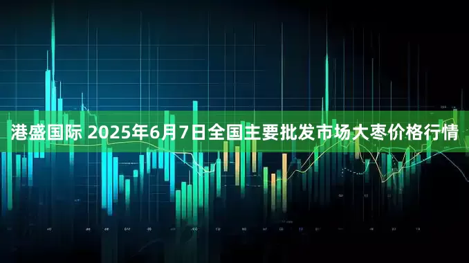 港盛国际 2025年6月7日全国主要批发市场大枣价格行情